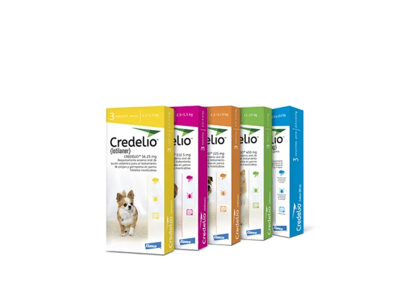 Credelio