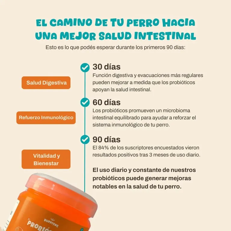 Probioticos Ruffitos