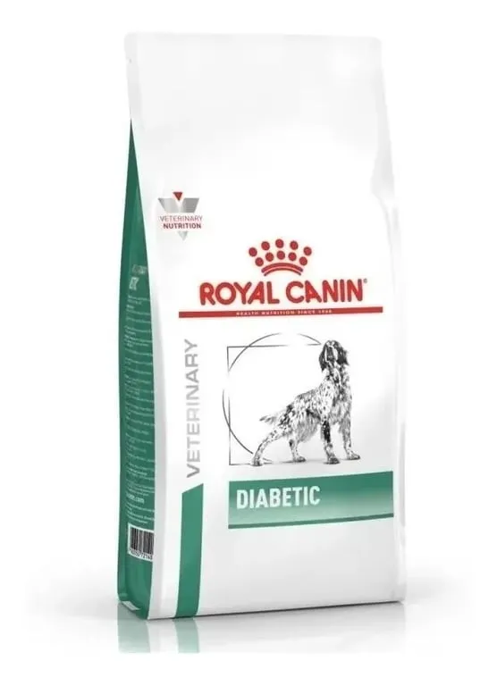 Royal Canin Perros